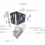 100K House - Interface Studio Architects - US