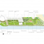 South Pointe Park - Hargreaves Associates - US