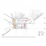 Openhouse – XTEN Architecture - US